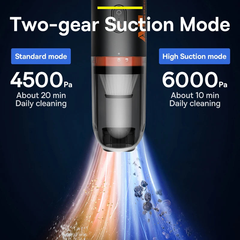 Car Vacuum Cleaner 6000pa